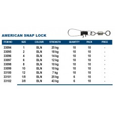 Okuma American Snap Lock Size 2 