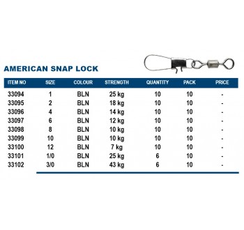 Okuma American Snap Lock Size 2 
