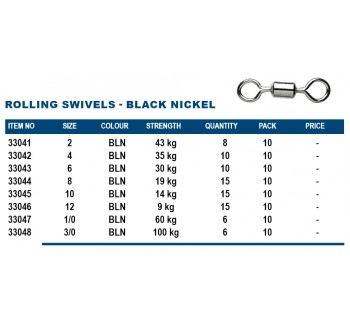 Okuma Rolling Swivels Black size 2